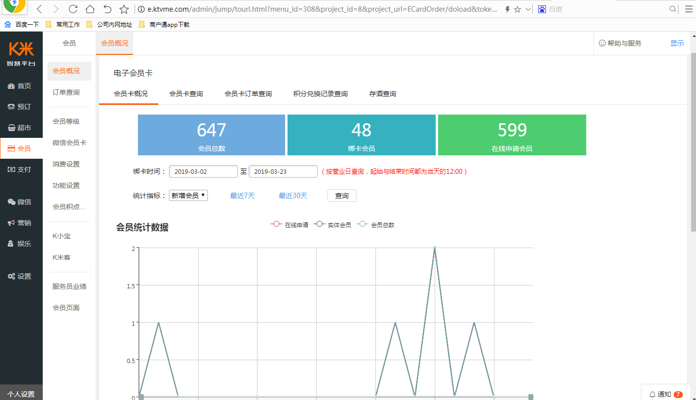 3.6电子会员卡使用数据查看 - 图1