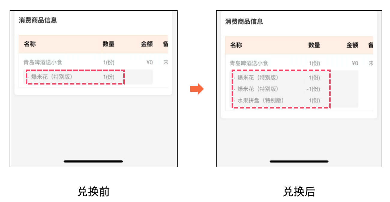 支持套餐子商品兑换 - 图3