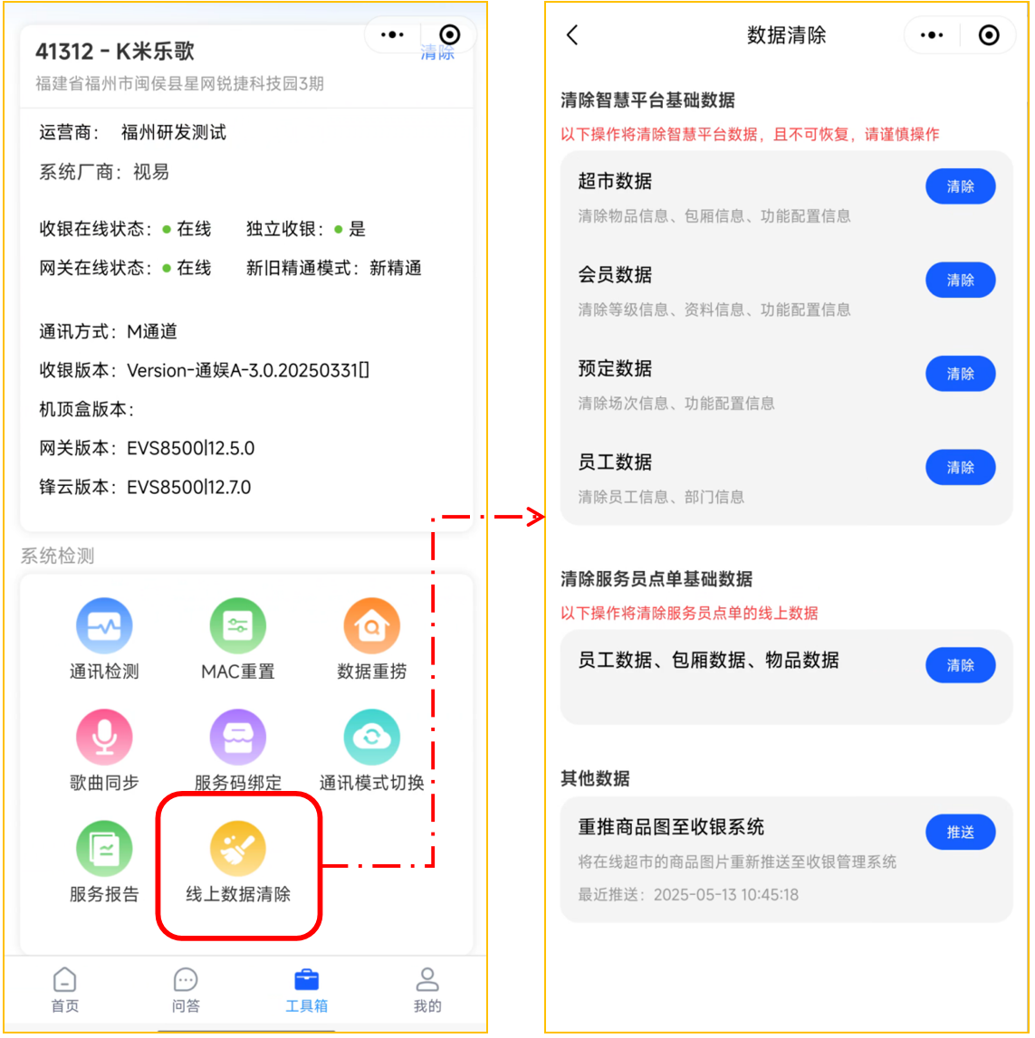 第二章 运维工具 - 图8