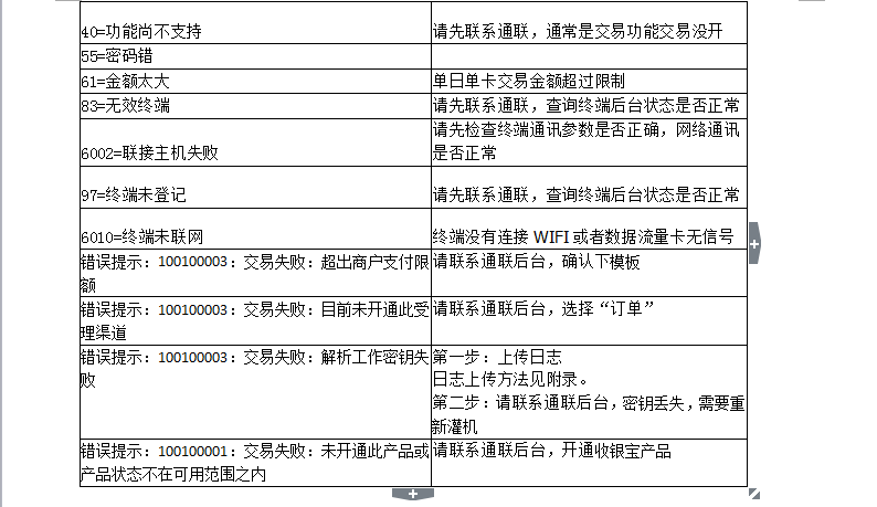 9.6.智能POS常见故障与代码解释 - 图5