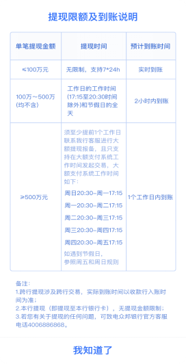 15.3使用流程 - 图3