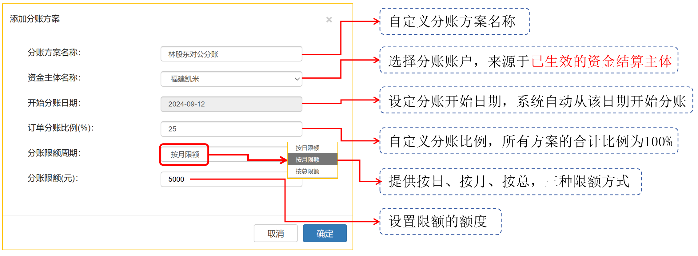 资金分账 - 图8