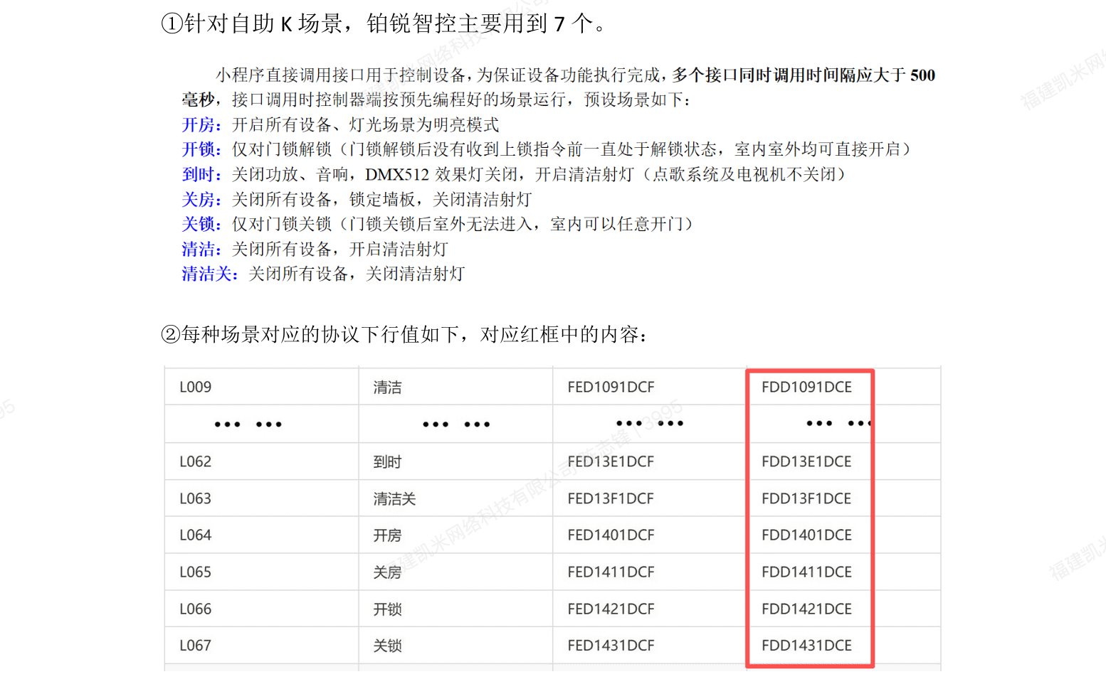 纯自助-智助通后台配置手册 - 图6