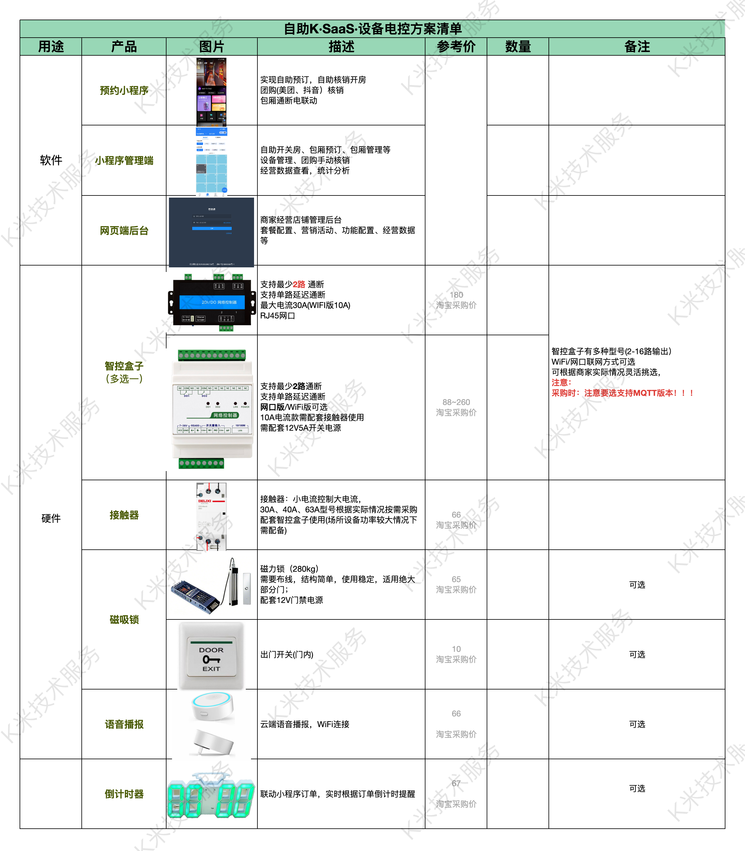 K米SaaS·电控方案说明 - 图1