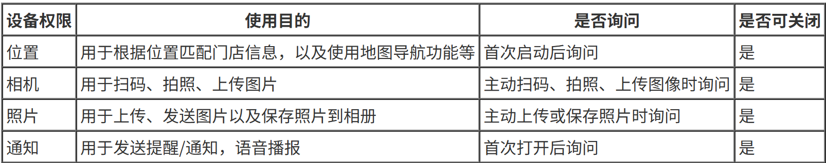 智助通隐私政策 - 图1