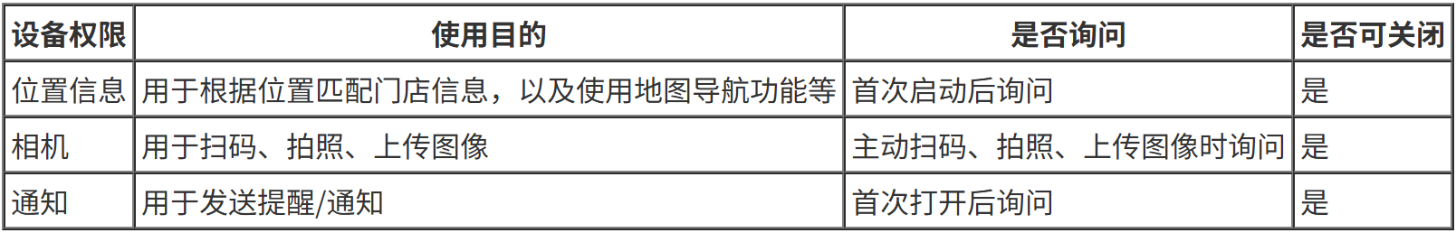智助通隐私政策 - 图2