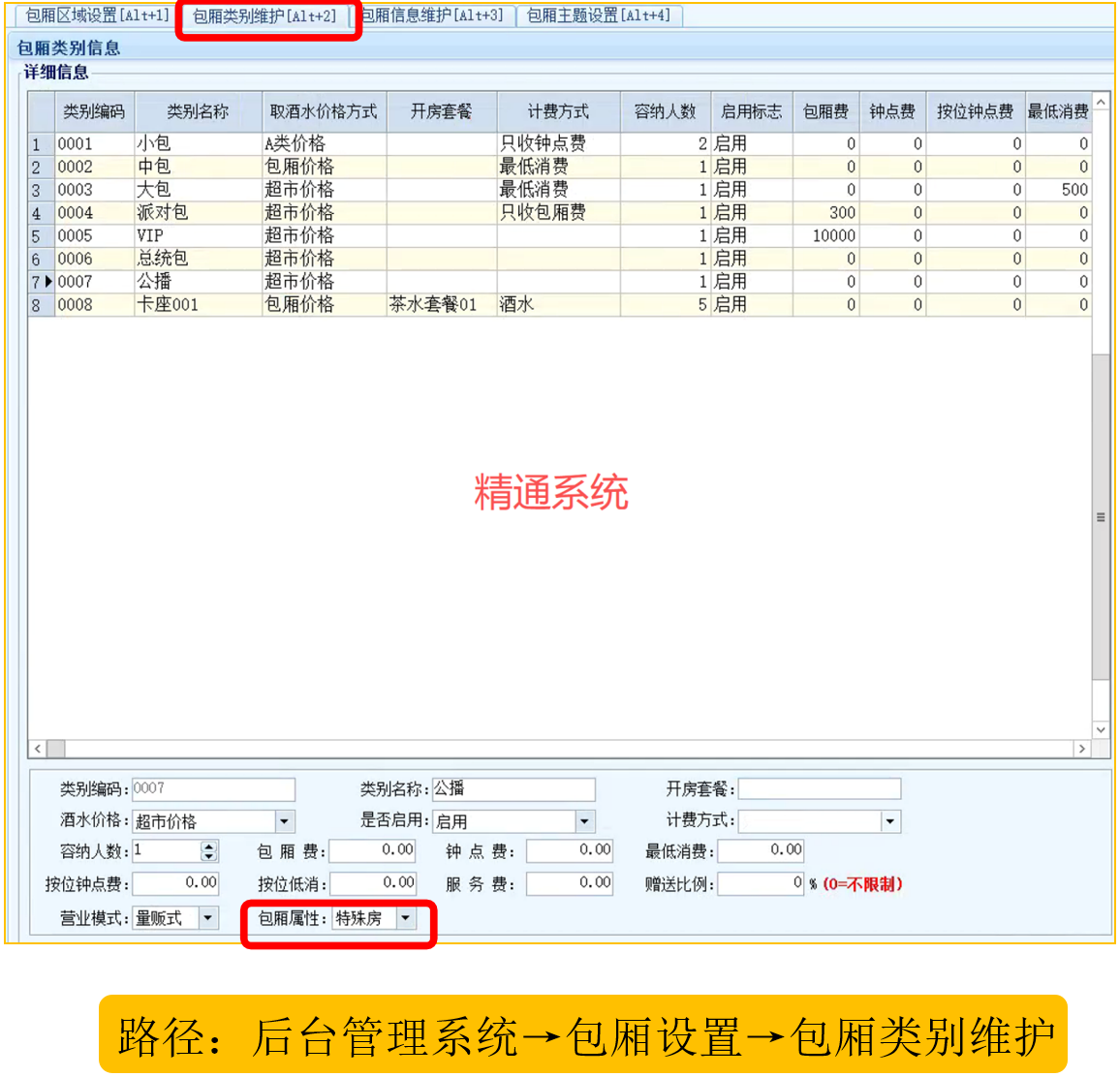 [房态概览]新增待客批次、包厢使用率 - 图1