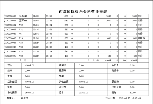 9.1.1. 日明细报表 - 图2