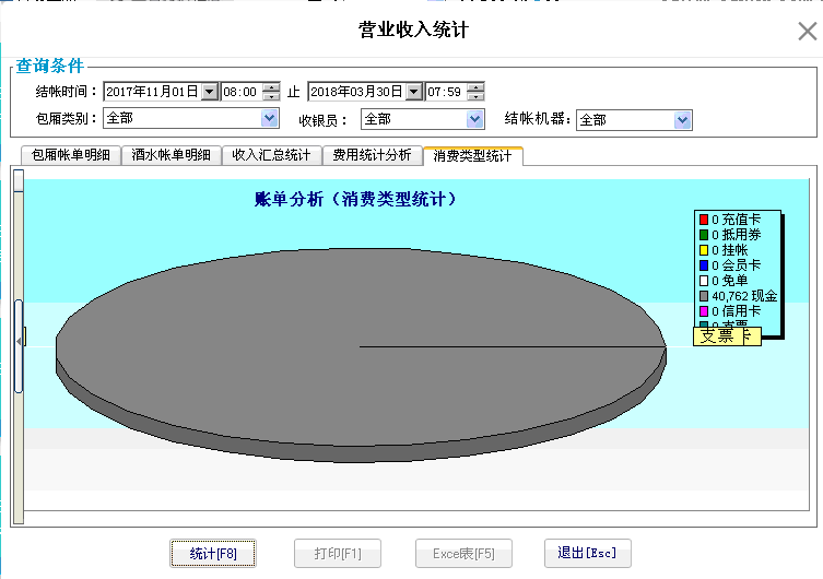 10.2.5. 消费类型查询 - 图1