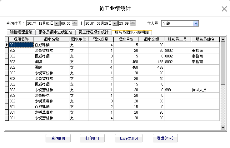 10.4.4. 服务员酒水业绩明细 - 图1