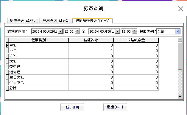 10.8.3. 包厢结帐统计 - 图1