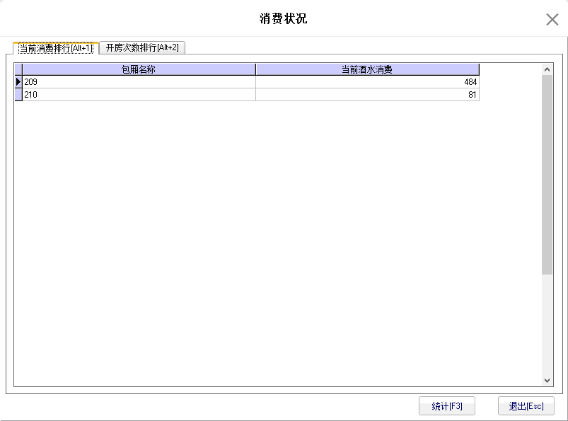 10.9.1. 消费排行 - 图1