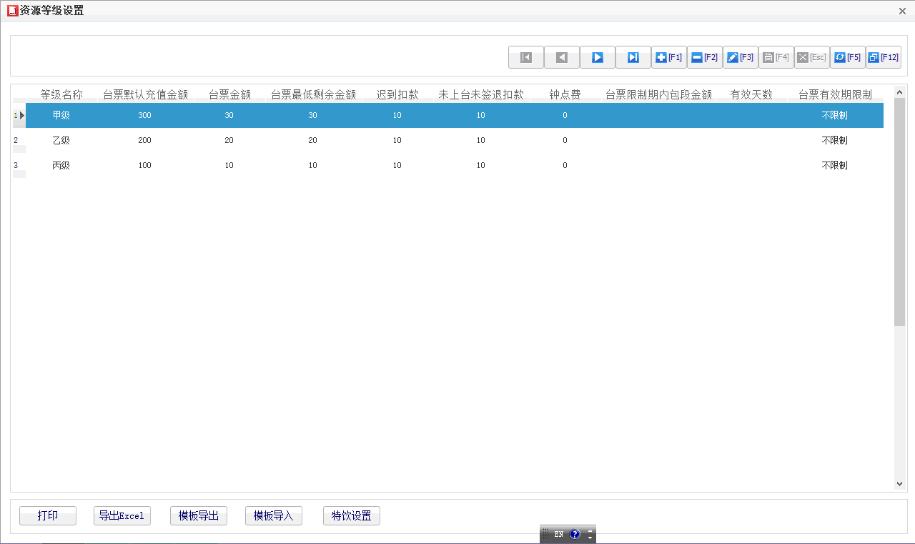 8.1.1. 资源等级设置 - 图1