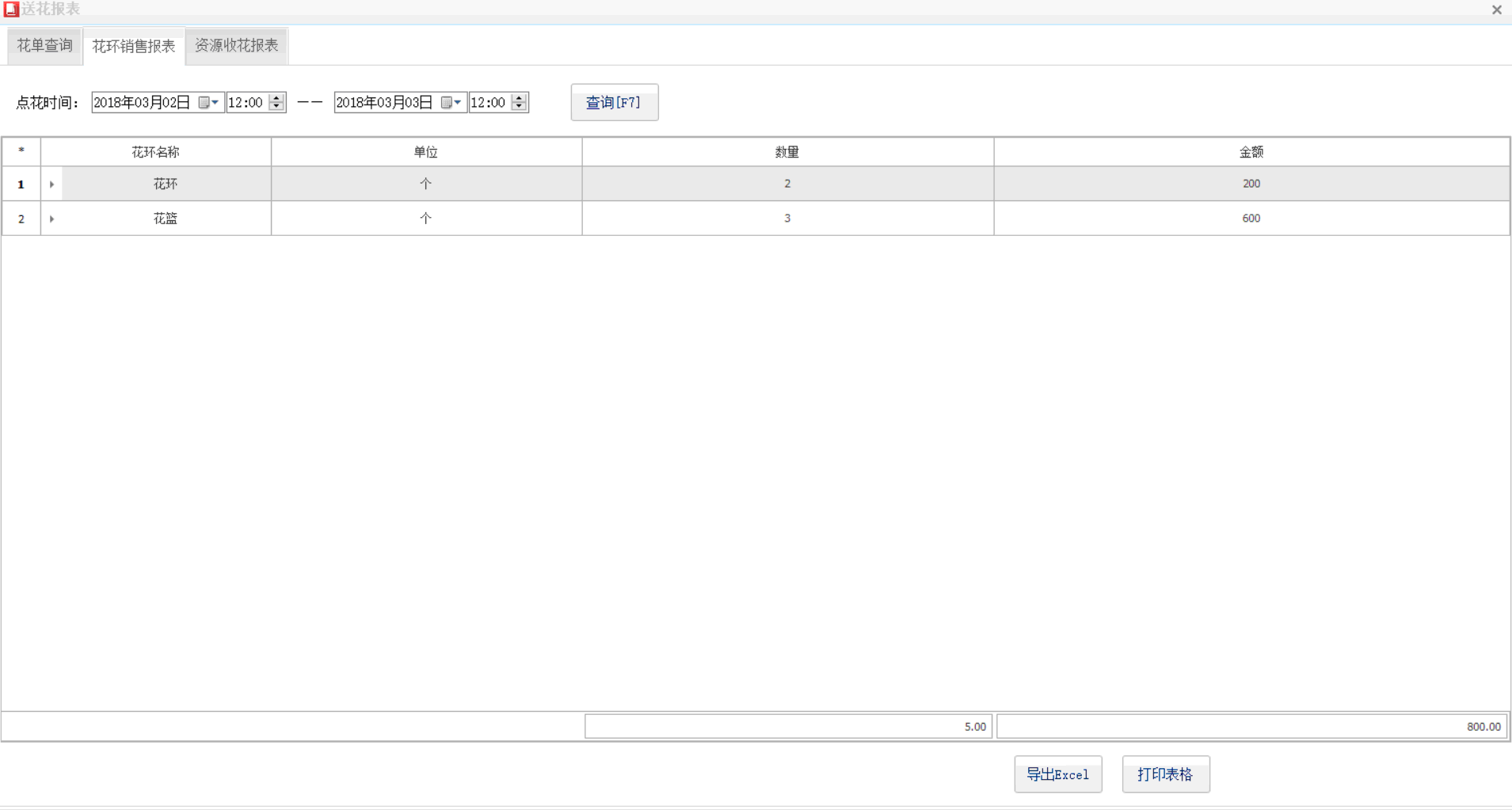 2.2.12. 送花查询 - 图2