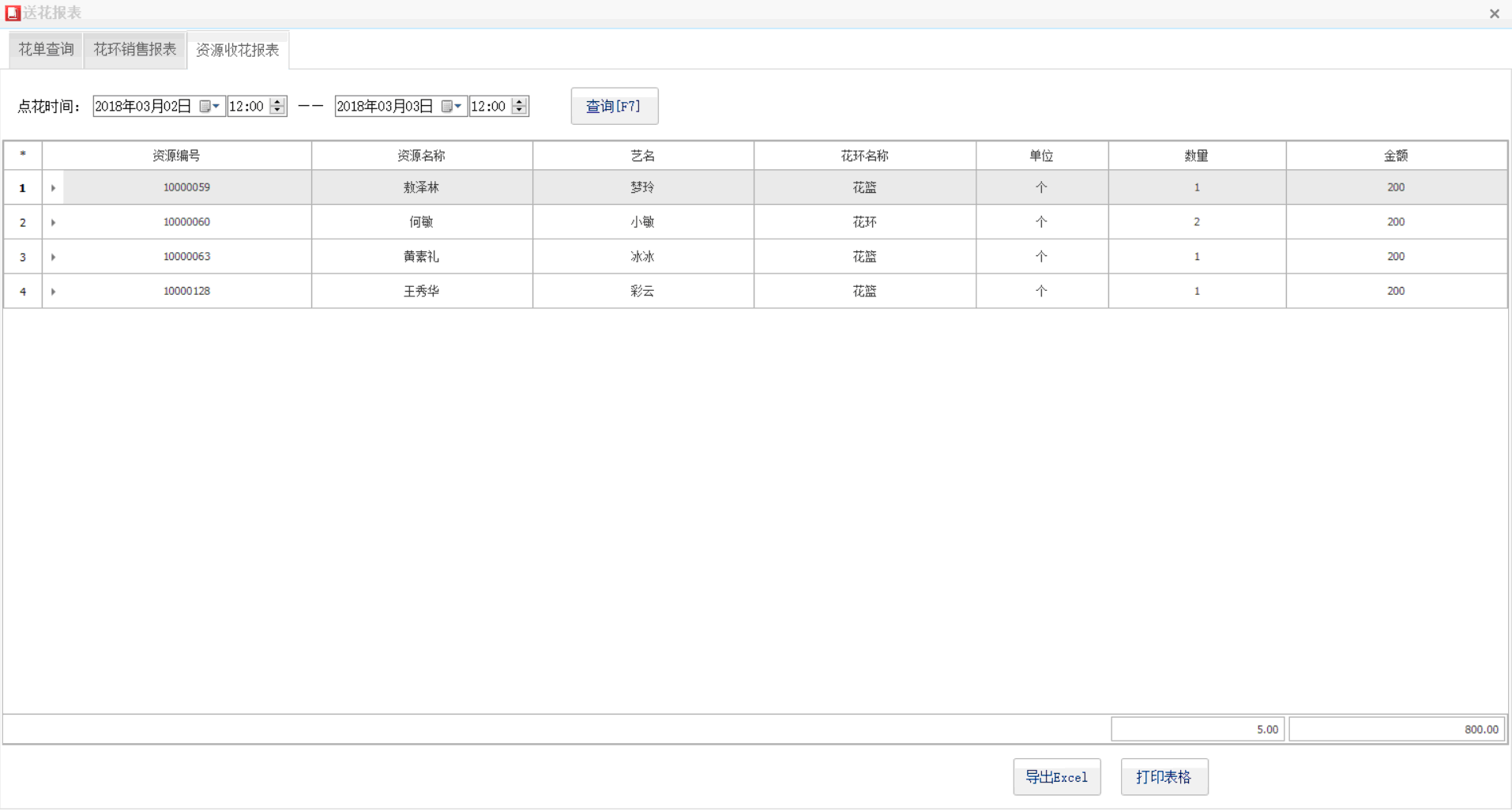 2.2.12. 送花查询 - 图3