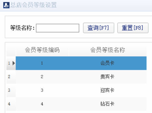 3.1.总部会员等级  - 图1