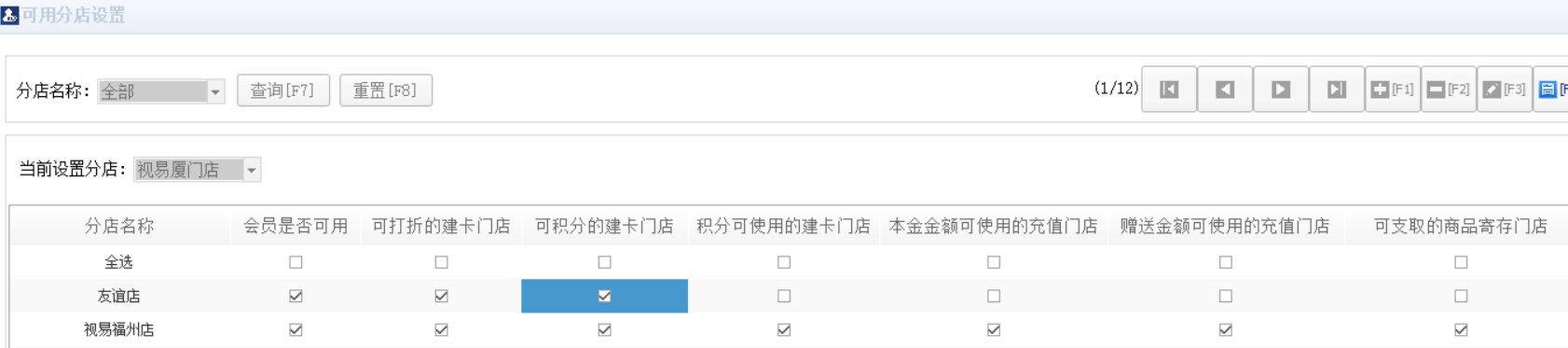 3.3.可用分店设置  - 图1