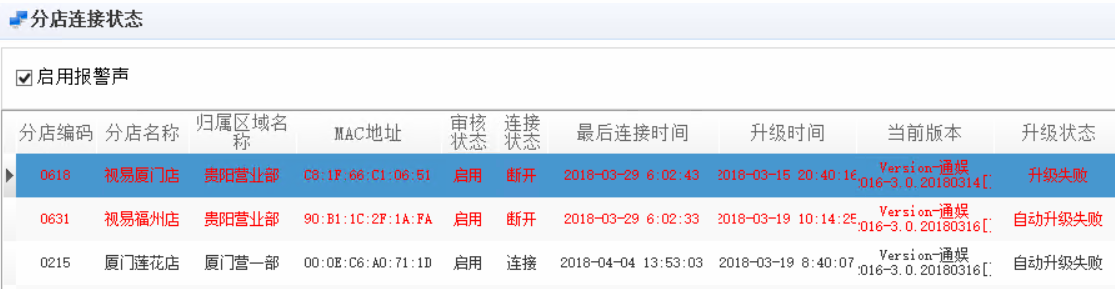 4.1.查看分店状态  - 图2